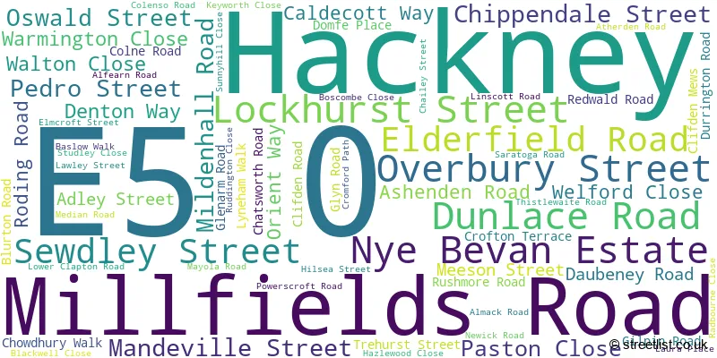 A word cloud for the E5 0 postcode